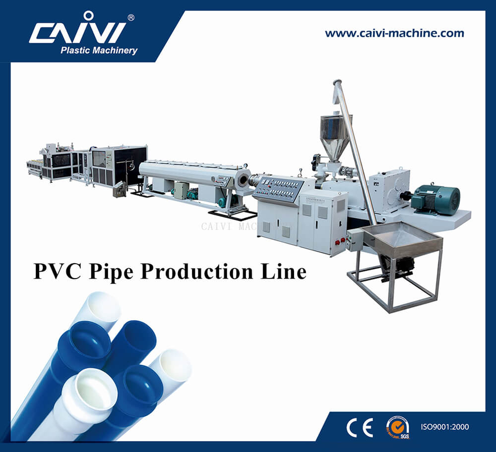 Transportable PVC Pipe Production Equipment for sale