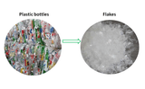 pet bottle recycling granulating line